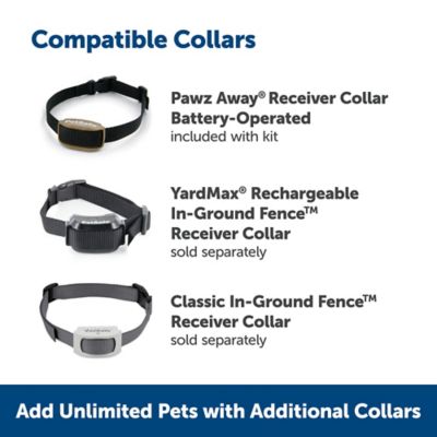 Image showing 5 th PetSafe Pawz Away Outdoor Pet Barrier