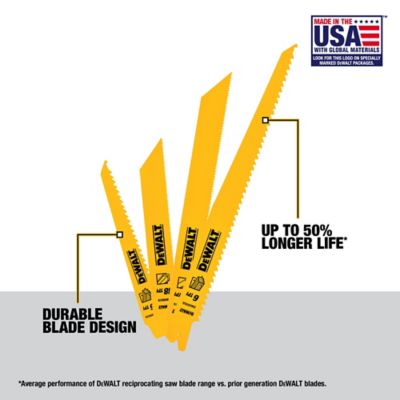 Image showing  6 in. and 9 in. Bi-Metal Reciprocating Saw Blade Set with Case, 10-Pack, Metal and Wood Cutting Applications
