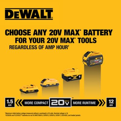 Image showing 6 th DEWALT 20V 3.0 Ah Batteries, 2-Pack