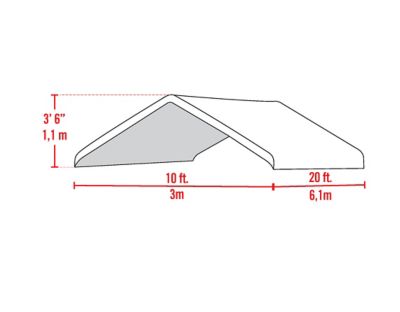 Image showing  10 ft. x 20 ft. Max AP Replacement Cover Kit for 1-3/8 in. Frames