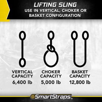 Image showing 5 th SmartStraps 2 in. x 6 ft. 2-Ply Webbing Sling, 6,400 lb. Capacity