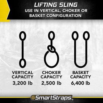 Image showing 5 th SmartStraps 2 in. x 4 ft. 1-Ply Webbing Sling, 3,200 lb. Capacity