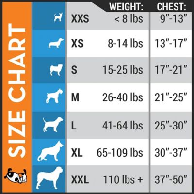 Image showing  ThunderShirt for Dogs, S (15-25 LB)