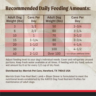Image showing 6 th Merrick All Life Stages Beef, Lamb and Buffalo Chunks Wet Dog Food, 12.7 oz.