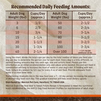 Image showing 5 th Merrick Grain Free Real Texas Beef and Sweet Potato Dry Dog Food