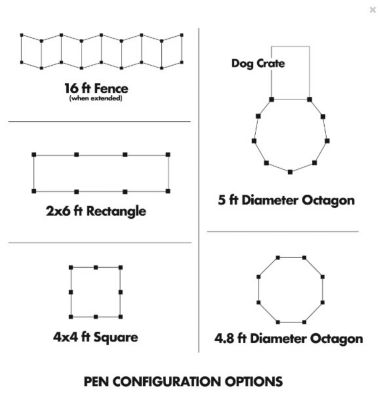 Image showing  Pet Exercise Pen with Door