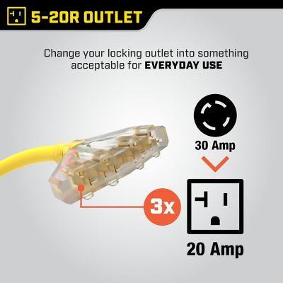 Image showing  25-Foot 30-Amp 125/250-Volt Fan-Style Generator Extension Cord (L14-30P to four 5-20R)