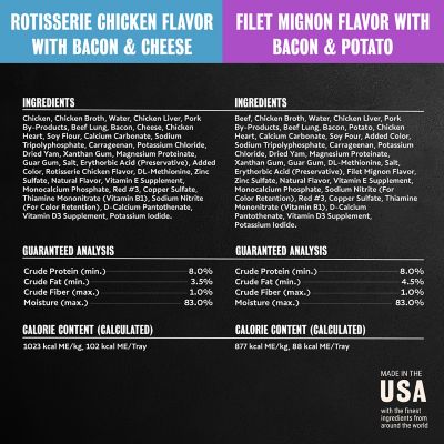 Image showing 8 th Cesar Savory Delights Adult Rotisserie Chicken/Beef Pate Wet Dog Food Variety Pack, 3.5 oz., 12 Trays