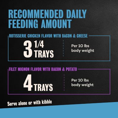 Image showing 9 th Cesar Savory Delights Adult Rotisserie Chicken/Beef Pate Wet Dog Food Variety Pack, 3.5 oz., 12 Trays