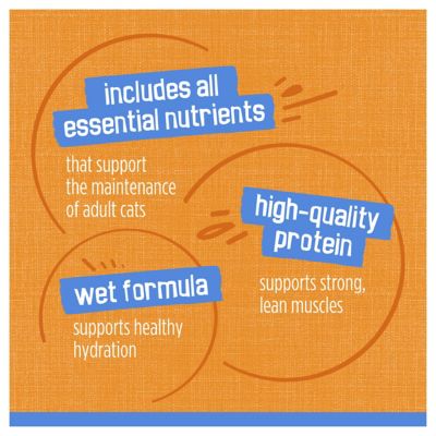 Image showing 8 th Purina Friskies Adult Shreds with Chicken in Gravy Wet Cat Food, 5.5 oz.