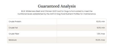 Image showing  Adult High-Protein and Grain-Free Beef and Chicken Grill Recipe Wet Dog Food, 12.5 oz.