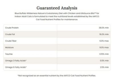 Image showing  Adult Indoor High-Protein Grain-Free Chicken Recipe Dry Cat Food
