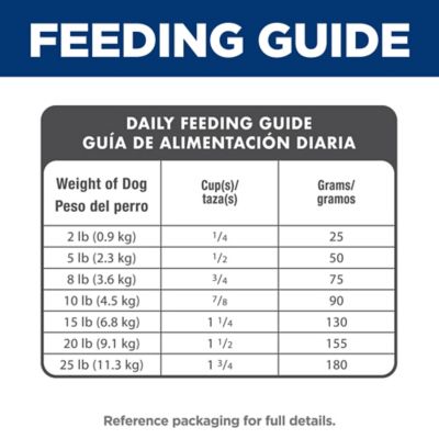 Image showing 6 th Hill's Science Diet Small and Mini Breed Adult Lamb Meal and Brown Rice Recipe Dry Dog Food