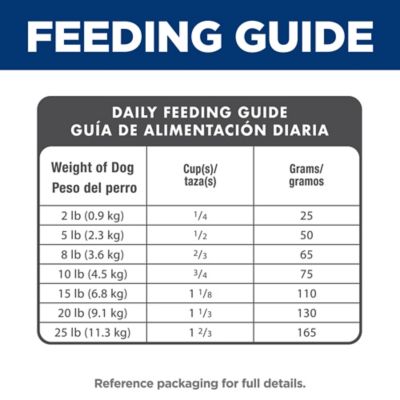Image showing 7 th Hill's Science Diet Small and Mini Breed Senior Adult 11+ Chicken, Brown Rice and Barley Recipe Dry Dog Food