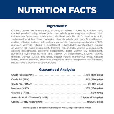 Image showing 5 th Hill's Science Diet Small and Mini Breed Senior Adult 11+ Chicken, Brown Rice and Barley Recipe Dry Dog Food