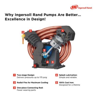 Image showing  5 HP 80 gal. 2-Stage Air Compressor, 175 PSI, 230V, 3-Phase, 45465010