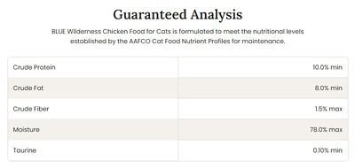 Image showing  Adult High-Protein Grain-Free Chicken Pate Natural Wet Cat Food, 5.5 oz.