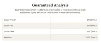 Image showing  Adult Grain-Free Salmon Pate Wet Cat Food, 5.5 oz. Can
