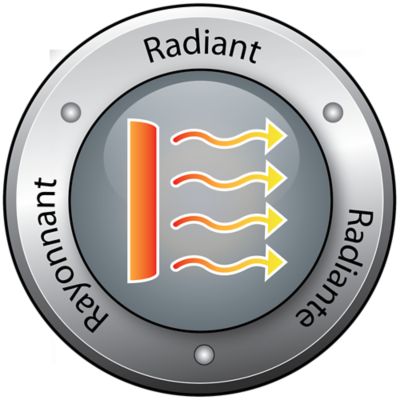 Image showing 6 th RedStone 40,000 BTU 360 Degree Tank Top Heater