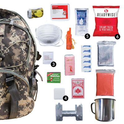 ReadyWise 5-Day Emergency Survival Camo Backpack for 1 Person, 32 Servings