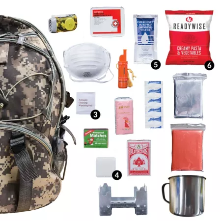 ReadyWise Camouflage 5-Day Emergency Survival Backpack for 1 Person 32 Servings Camping Food