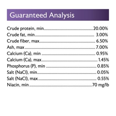 Image showing 5 th Mazuri Waterfowl Starter Duckling and Gosling Feed, 25 lb. Bag