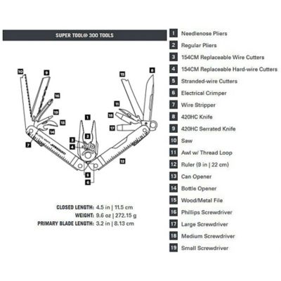 Image showing  19-in-1 Super Tool 300 Multi-Tool