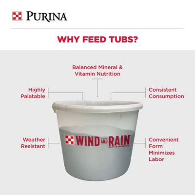 Image showing  Wind and Rain All Season 4 Availa Cattle Mineral, 225 lb. Tub