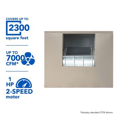 mastercool 7000 cfm side draft