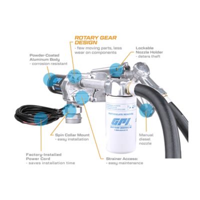 Image showing  18 GPM 12V Fuel Transfer Pump, Manual Nozzle with Filter