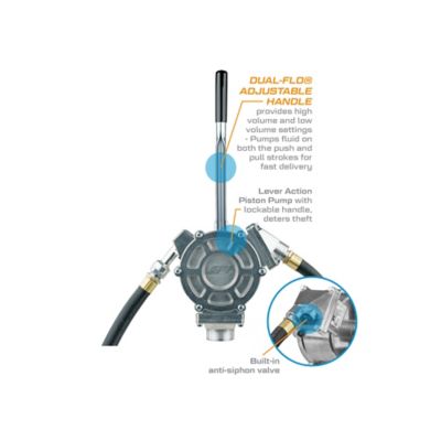 Image showing  Manual Lever Action Fluid Transfer Hand Pump, 50 gal./100 Strokes