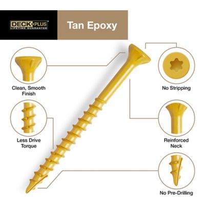 Image showing  #8 x 1-5/8 in. Deck Plus Deck Screws, Tan, 147-Pack