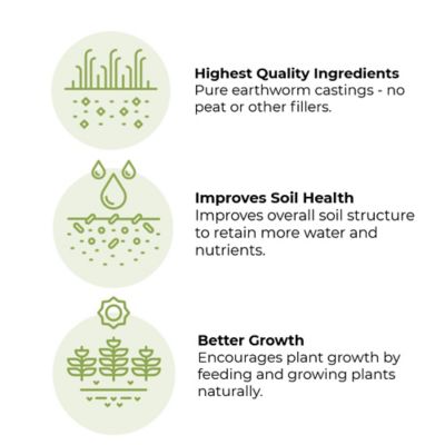 Image showing  12 lb. Earthworm Castings Garden Fertilizer