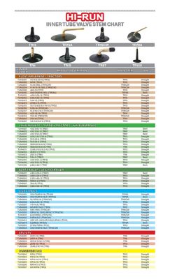 Image showing  4.8/4-8 Lawn and Garden Tire Inner Tube, TUN6001