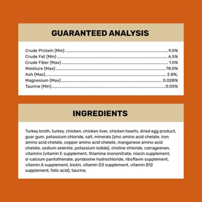 Image showing  Adult Turkey and Giblets Recipe Wet Cat Food, 5.5 oz.