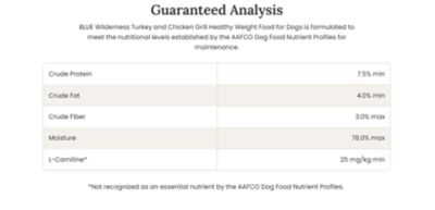 Image showing  Adult Healthy Weight High-Protein Grain-Free Turkey and Chicken Grill Pate Wet Dog Food, 12.5 oz.
