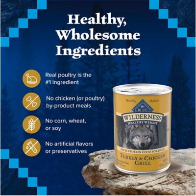 Image showing 5 th Blue Buffalo Wilderness Adult Healthy Weight High-Protein Grain-Free Turkey and Chicken Grill Pate Wet Dog Food, 12.5 oz. Can
