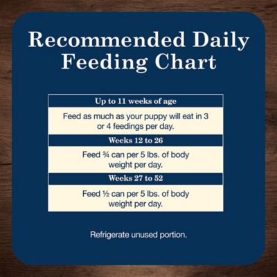 Image showing 9 th Blue Buffalo Homestyle Puppy Chicken Dinner with Garden Vegetables Wet Dog Food, 12.5 oz.