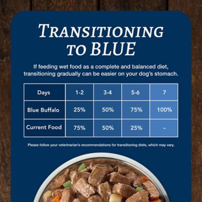 Image showing 7 th Blue Buffalo BLUE Family Favorites Sunday Chicken Adult Chicken Chunks Wet Dog Food, 12.5 oz. Can, Pack of 12