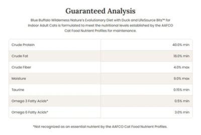 Image showing  Adult High-Protein Grain-Free Natural Duck Recipe Dry Cat Food, 5 lb. Bag
