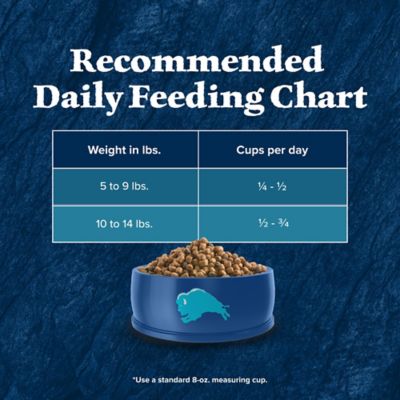 Image showing 9 th Blue Buffalo Wilderness Adult High- Protein Natural Duck Recipe Dry Cat Food