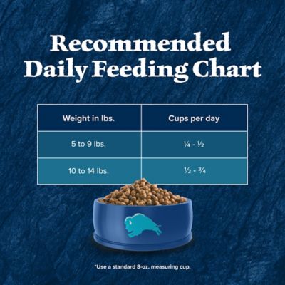 Image showing 9 th Blue Buffalo Wilderness Adult Indoor Grain-Free Chicken Recipe Dry Cat Food