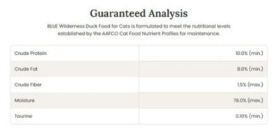 Image showing  Grain-Free Duck Recipe Wet Cat Food, 3 oz. Can