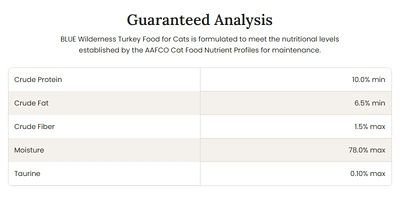 Image showing  Adult Natural High-Protein Grain-Free Turkey Pate Wet Cat Food, 5.5 oz.