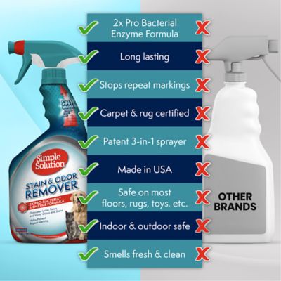 Image showing  Stain and Odor Remover 32 oz.