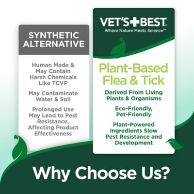 Image showing 9 th Vet's Best Natural Flea and Tick Home Spray, 32 oz.