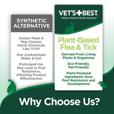 Image showing 8 th Vet's Best Flea and Tick Yard and Kennel Spray, 32 oz.