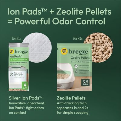 Image showing  Breeze Litter Box System Starter Kit with Pads and Pellets