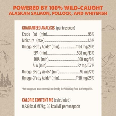 Image showing  Salmon Oil for Dogs 8 oz. Pump