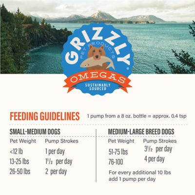 Image showing 5 th Grizzly Salmon Oil for Dogs 8 oz. Pump
